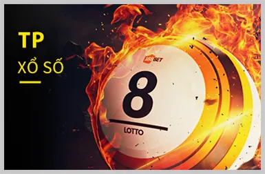 Bảo vệ dữ liệu cá nhân tại 789bet
